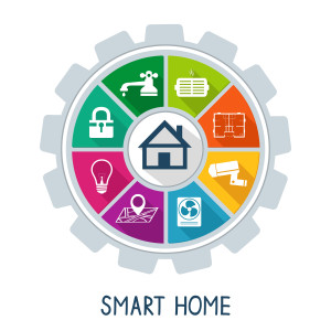 Smart home automation technology concept